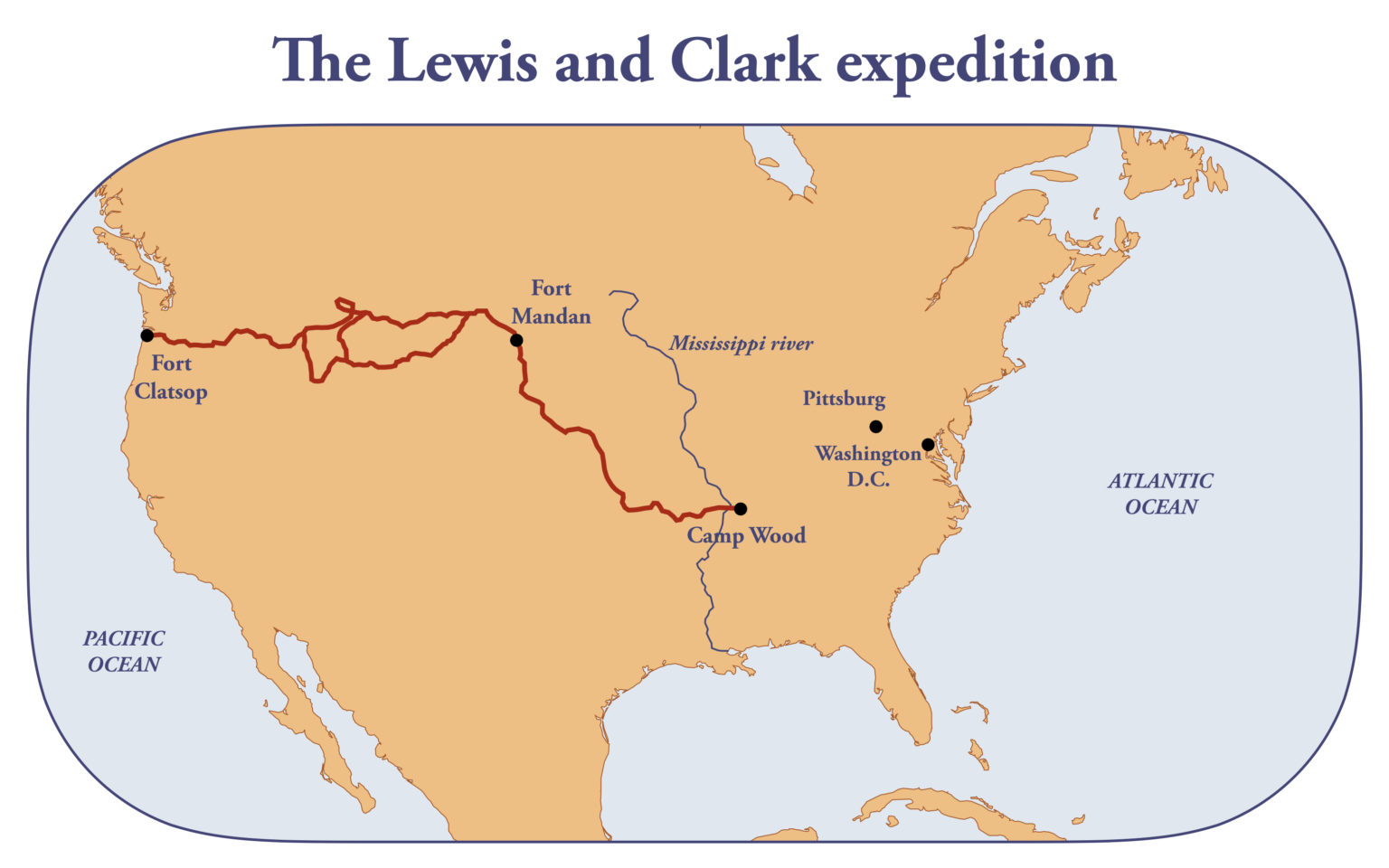 The Lewis And Clark Expedition Mullins Family History Project
